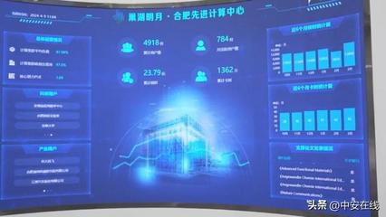 合肥“最强大脑” 为产业发展夯实算力“底座”