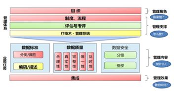 福州数字水务建设与应用中的数据处理实践——以段东滨团队为例